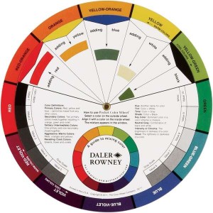 Ruota dei colori Daler...
