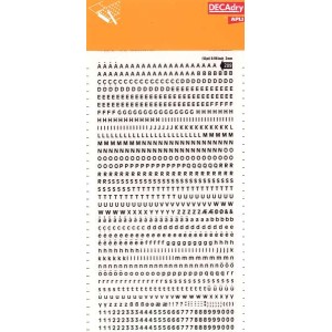 Lettere e numeri...
