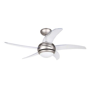 Ventilatore da soffitto...