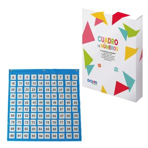 Tabella dei numeri di Dohe...