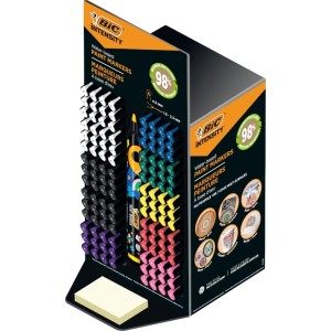 Bic Intensity Display da...