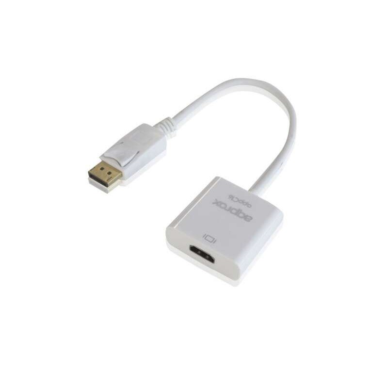Adattatore da Displayport a HDMI
