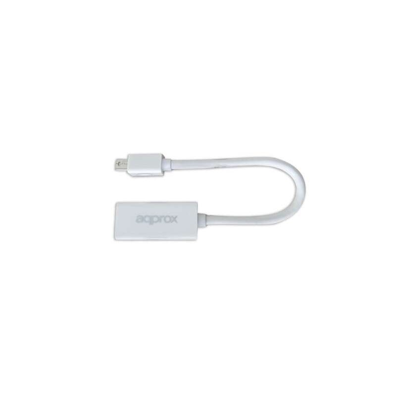 Adattatore da Mini Displayport a HDMI