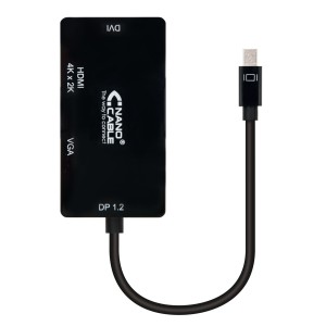 Cavo nano convertitore...